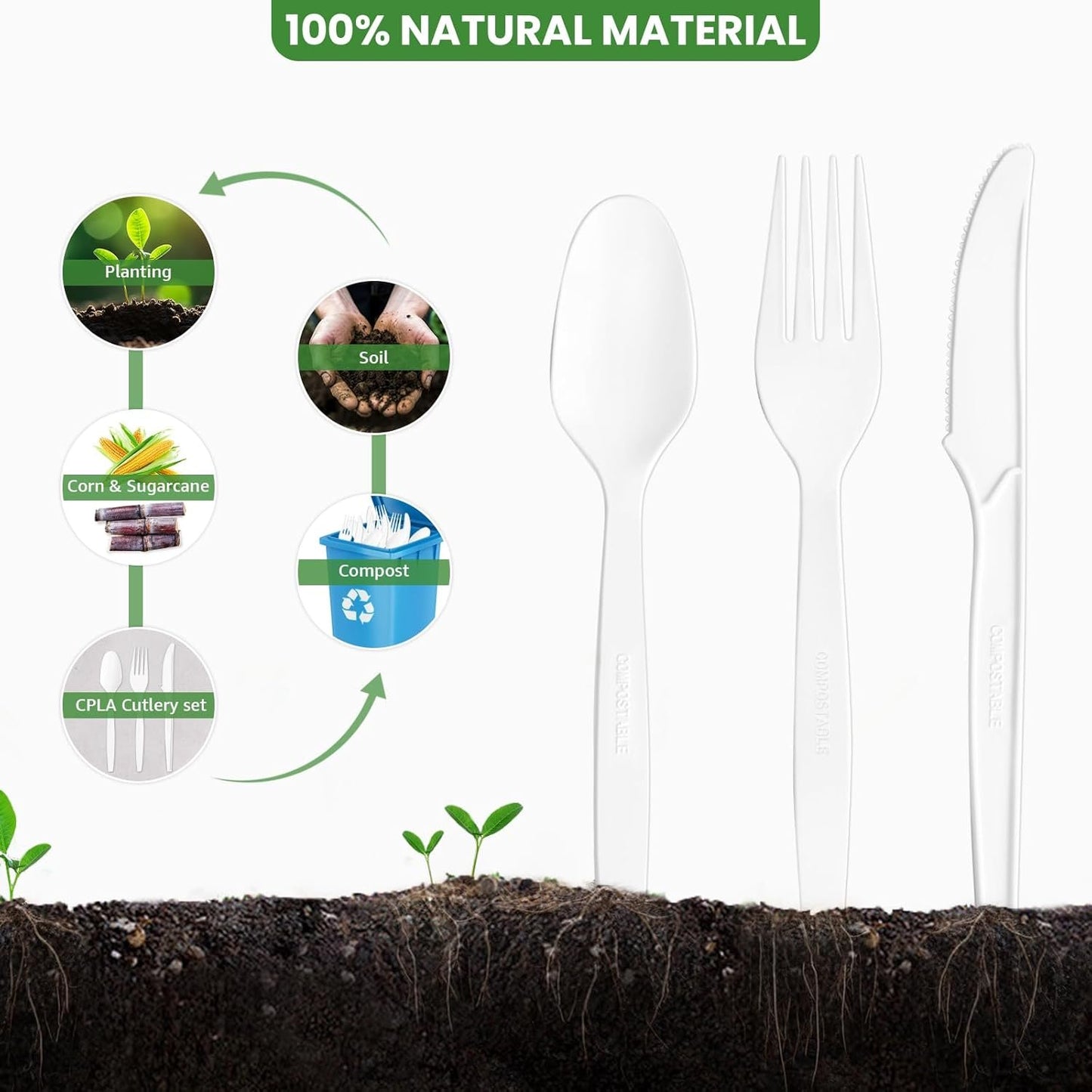 Biocean Extra Heavyduty Compostable Forks [200 Count,7In] Disposable Cutlery No Plastic Forks Large Biodegradable Utensils Eco Friendly Silverware Serving Flatware for Party,Daily Use,BBQ,Picnic