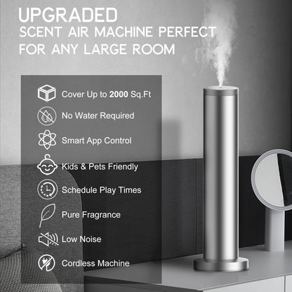 Hotel Aroma Diffuser - Rechargeable Wireless Whole House Diffuser - Home Odor Air Machine - Bluetooth Control - Waterless Essential Oil Diffuser for Large Room