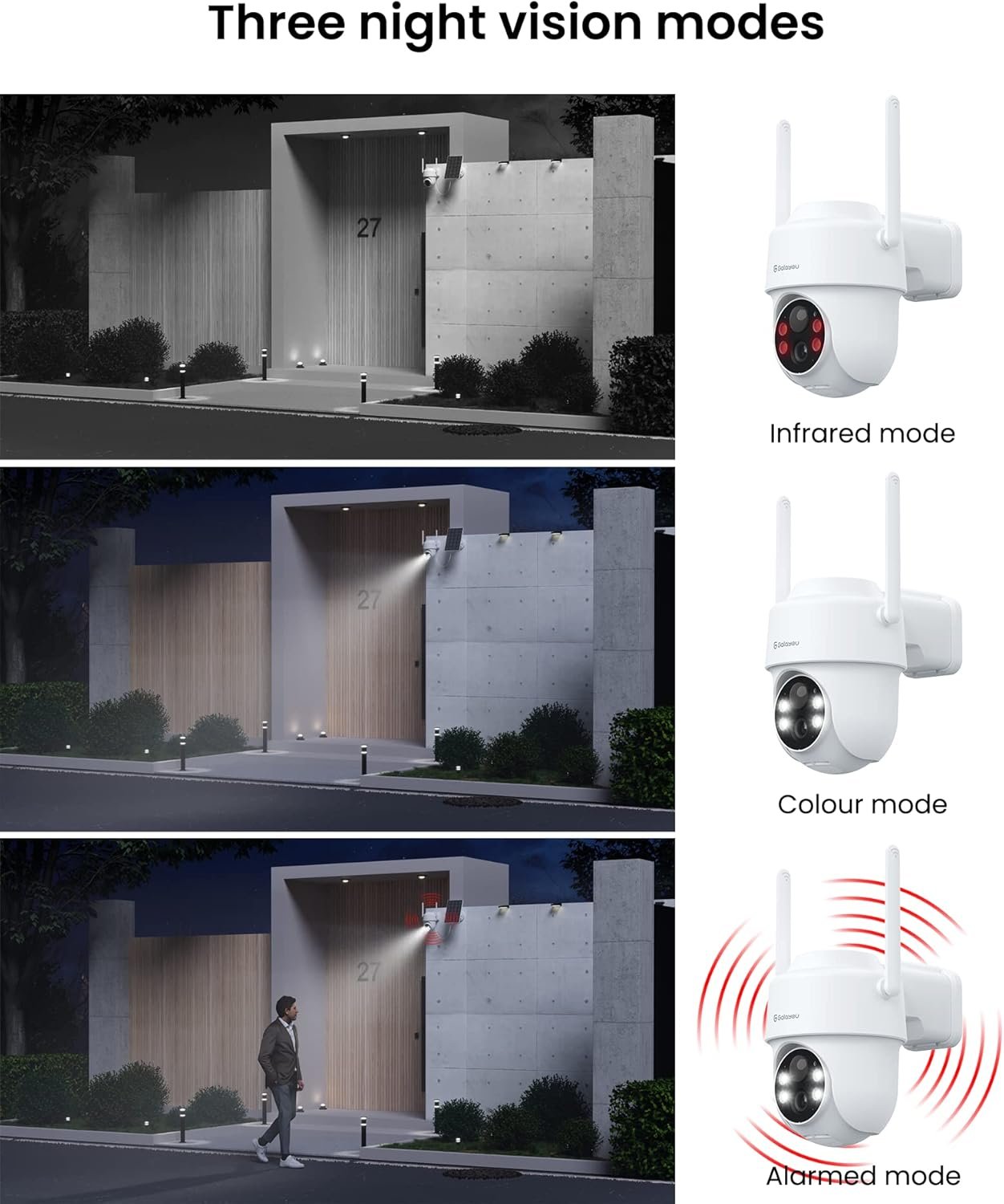 GALAYOU Solar Security Camera WiFi Wireless Outdoor, 360Â° PTZ Battery Powered Camera for Home with Color Night Vision, PIR Alert, 2-Way Audio, Compatible with Alexa/Google Home, R1