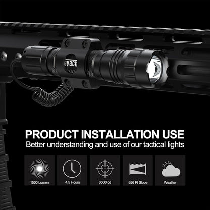 Feyachi 1500 Lumen LED Tactical Flashlight Rechargeable IPX7 Protection 4 Modes Weapon Light Mlok Rail Flashlight Included with Pressure Switch
