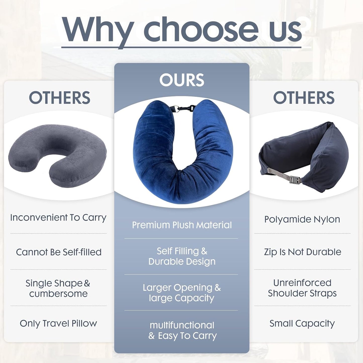 WheComd Stuffable Neck Pillow,Travel Neck Pillow Stuffable with Clothes,Travel Pillows for Airplane Train Car,Holds 3+ Days of Travel Essentials Storage Bag,Soft Velvet Neck Pillow Cover(Sea Blue)