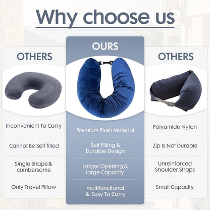 WheComd Stuffable Neck Pillow,Travel Neck Pillow Stuffable with Clothes,Travel Pillows for Airplane Train Car,Holds 3+ Days of Travel Essentials Storage Bag,Soft Velvet Neck Pillow Cover(Sea Blue)