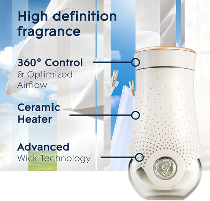 Glade PlugIns Air Freshener Starter Kit, Scented and Essential Oils for Home and Bathroom, Clean Linen, 2 Warmers and 6 Refills