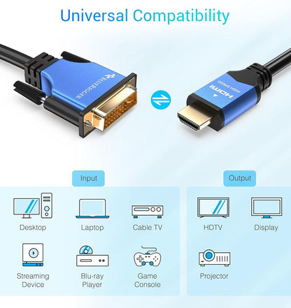 BlueRigger HDMI to DVI Cable (6FT/2M, High-Speed Bi-Directional Adapter Male to Male, DVI-D 24+1, 1080p, Aluminium Shell) - Compatible for Raspberry Pi, Roku, Xbox One,PS5/PS4, Graphics Card