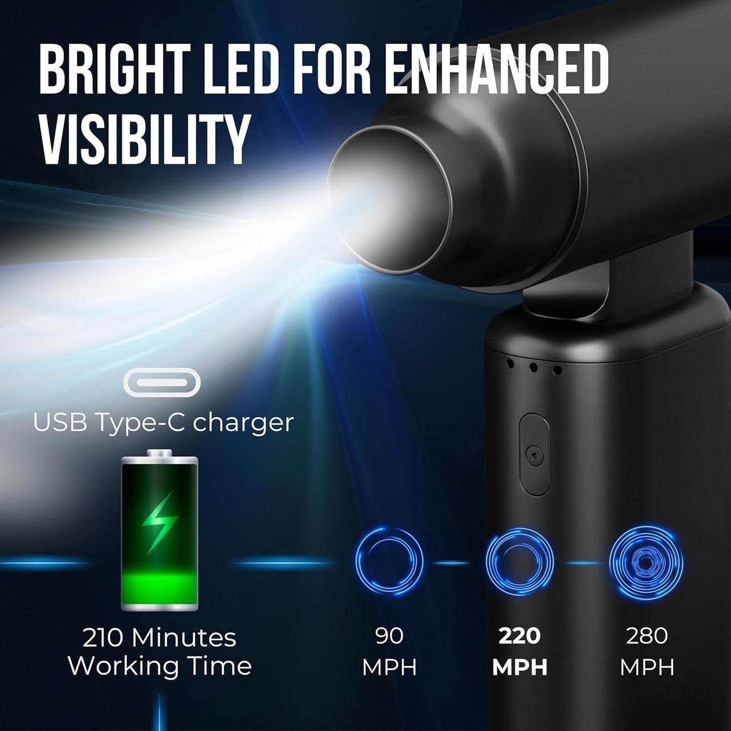 XP500 Electric Compressed Air Duster - Powerful 3-Speed Blower up to 130000 RPM for Gamers, Campers, Artists, Auto Detailers - Rechargeable, Handheld Multi-Use for Cleaning, Inflating, & Drying