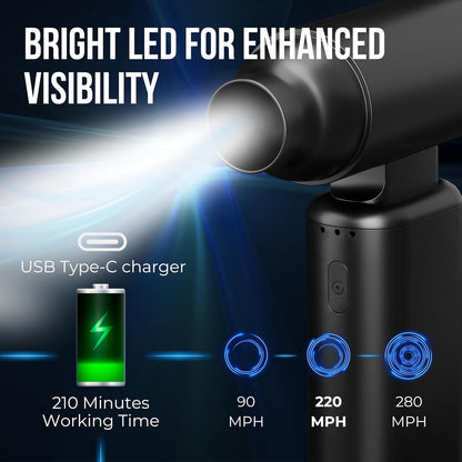 XP500 Electric Compressed Air Duster - Powerful 3-Speed Blower up to 130000 RPM for Gamers, Campers, Artists, Auto Detailers - Rechargeable, Handheld Multi-Use for Cleaning, Inflating, & Drying