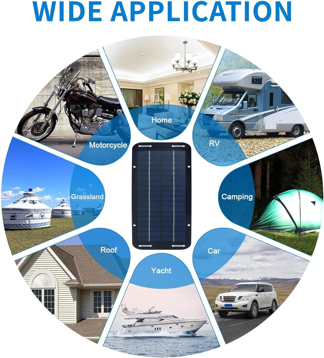 30W Solar Panel Kit 12V Dual USB Solar Panel Charger,Portable Solar Trickle Charger with 10A Solar Charge Controller for Car Boat RV Motorcycle Truck Marine