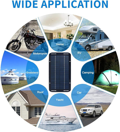 30W Solar Panel Kit 12V Dual USB Solar Panel Charger,Portable Solar Trickle Charger with 10A Solar Charge Controller for Car Boat RV Motorcycle Truck Marine