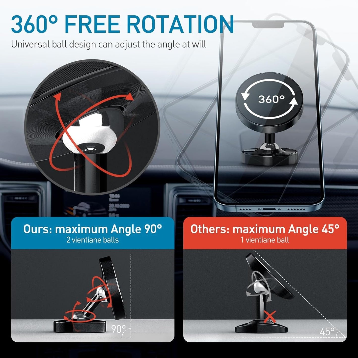 Viedouce Magnetic Car Phone Holder, 2 Pieces Mobile Phone Holder Car Magnet, 360° Universal Dashboard Mobile Phone Holder, Compatible with iPhone, Samsung Galaxy, Xiaomi, Huawei, LG ECC