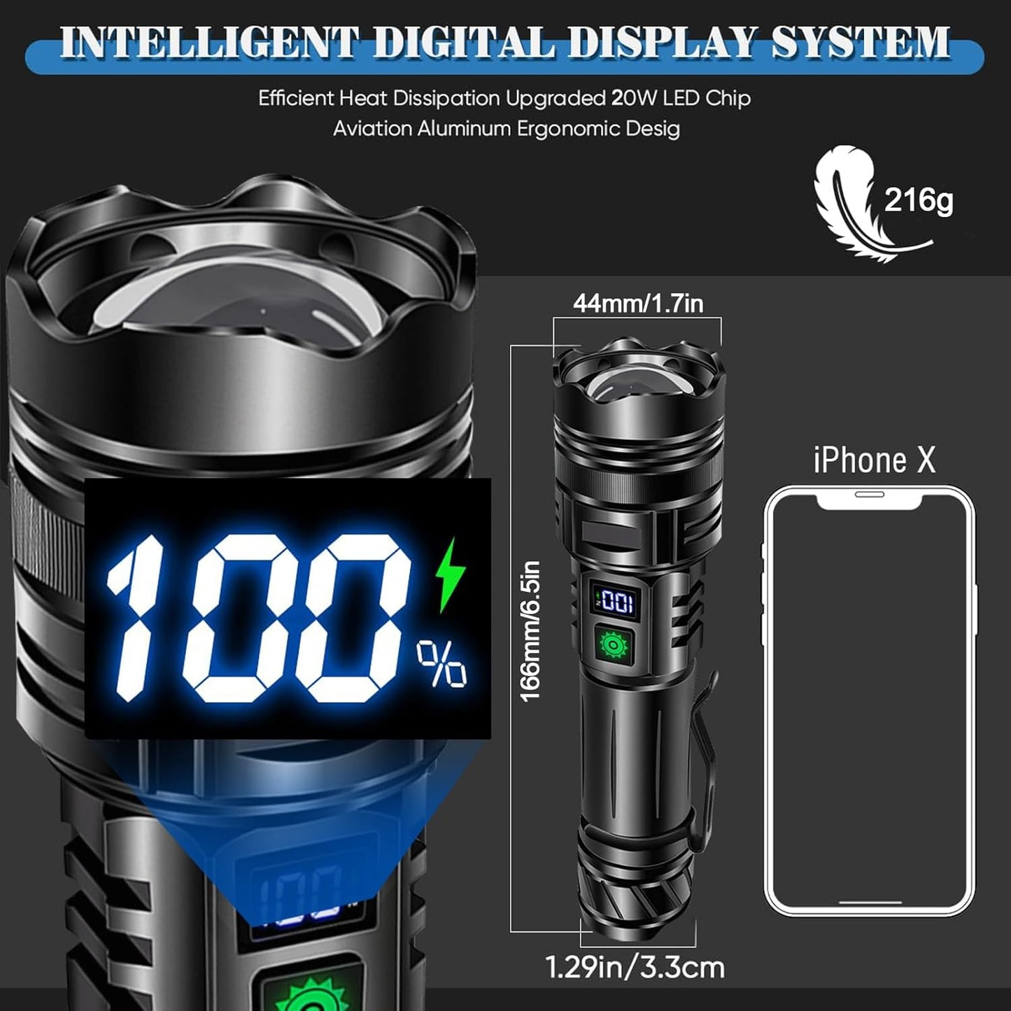 Anyuainiya LED Torch Rechargeable Flashlights High lumens, Super Bright 200000LM Flashlight with Digital Power Display and 5 Modes, Waterproof Zoomable LED Flashlight for Emergencies, Camping, Hiking