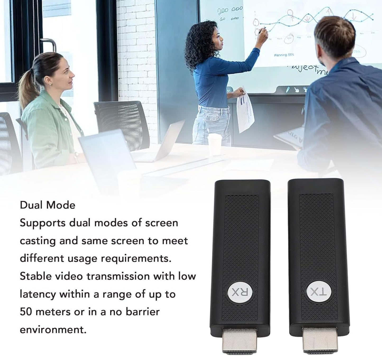 HDMI Transmitter and Receiver, Plug and Play Portable 2.4Ghz 5GHz HDMI Extender Kit for Streaming Video and Audio to Monitor TV Projector