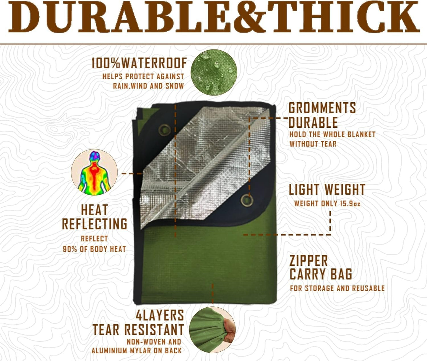 BESTHUNTINER Heavy Duty Aluminium Survival Blanket -Multifunctional Reflective Tarp Insulate Blanket - 213cmx150cm Waterproof Camping Hiking Space Tarp Shelter Emergency Blanket