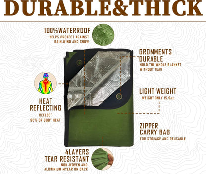 BESTHUNTINER Heavy Duty Aluminium Survival Blanket -Multifunctional Reflective Tarp Insulate Blanket - 213cmx150cm Waterproof Camping Hiking Space Tarp Shelter Emergency Blanket