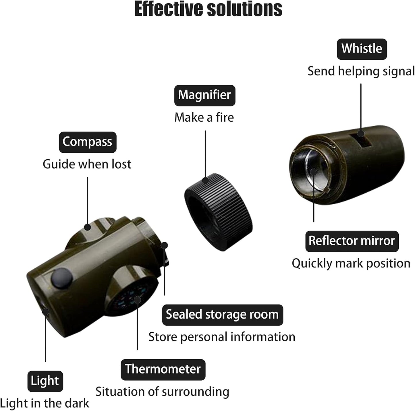 Emergency Survival Whistle,Multifunctional Outdoor Tools,Loud Safety Signaling,Compass/Thermometer/Light/Magnifier/Reflector Mirror/Storage Room/Lanyard,Expedition/Exploration/Hiking/Camping/Climbing