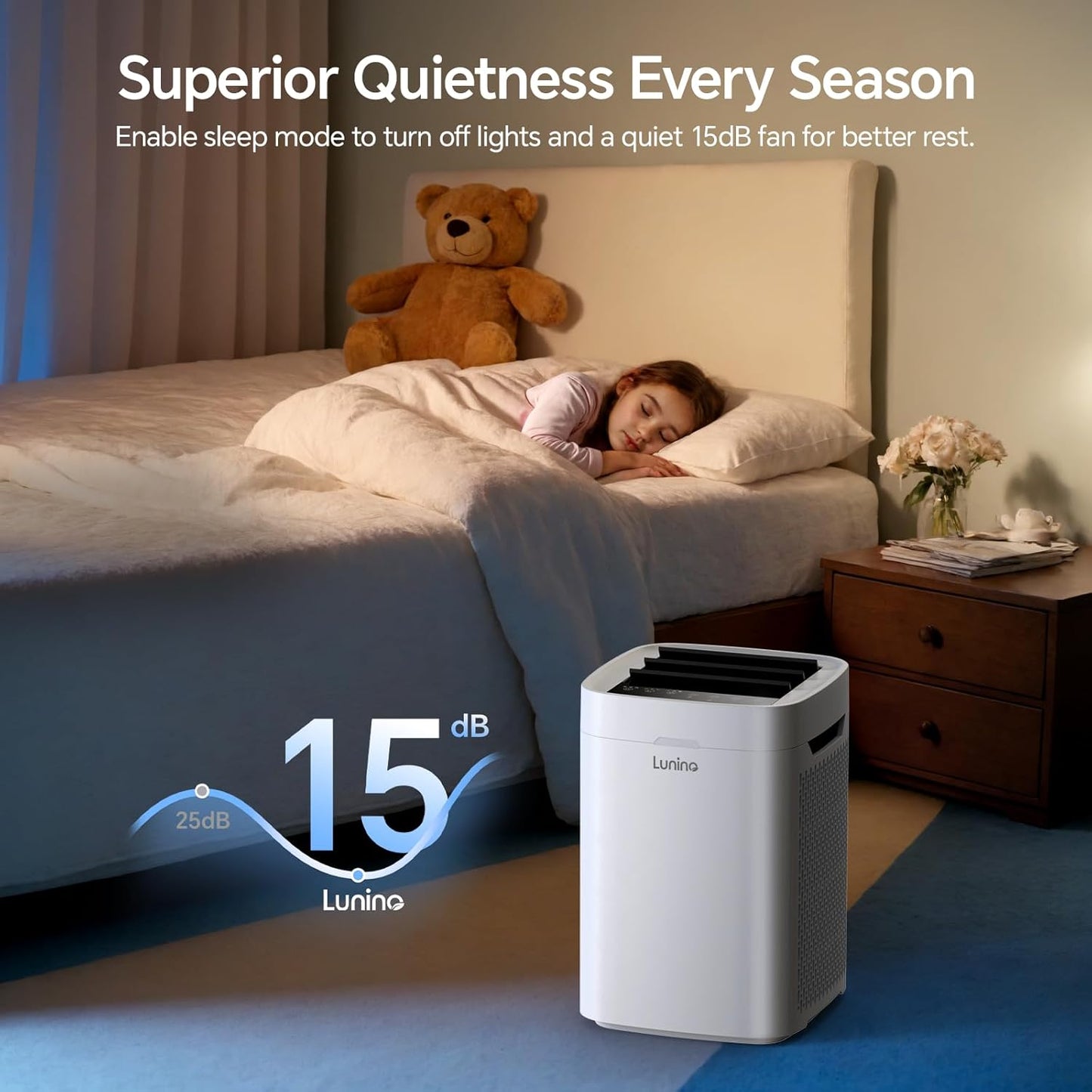 Air Purifiers for Home Large Room Up to 2600 Ft², Double-Sided HEPA Air Purifier with Washable Pre-Filter, Smart WiFi, PM 2.5 Air Quality Monitor, Fan Mode, for Pets Hair, Dust, Smoke, Pollen