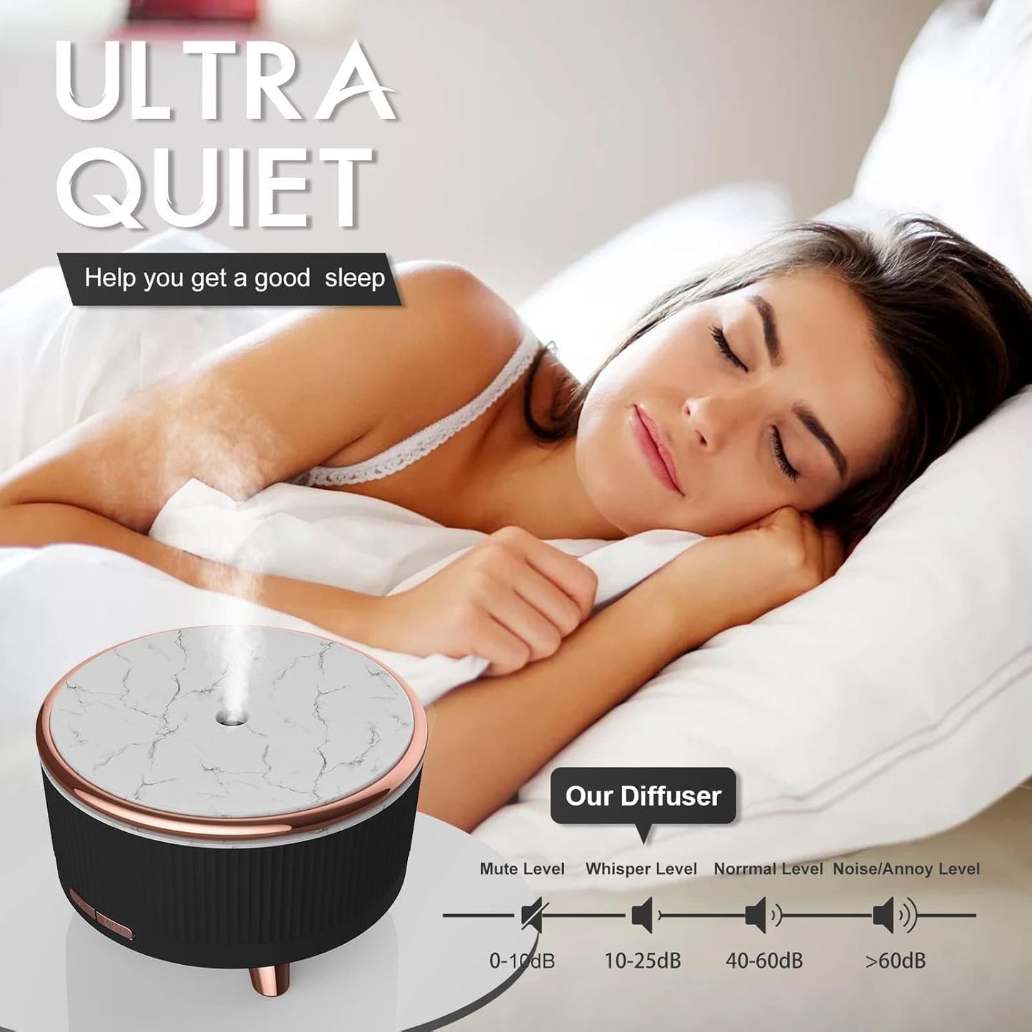 Necomi Essential Oil Diffusers 500ml, Humidifier Aromatherapy Diffusers with Remote Control, Scented Oil Diffusers 7 Colors Lights & 3 Mist Mode for Home Bedroom Office