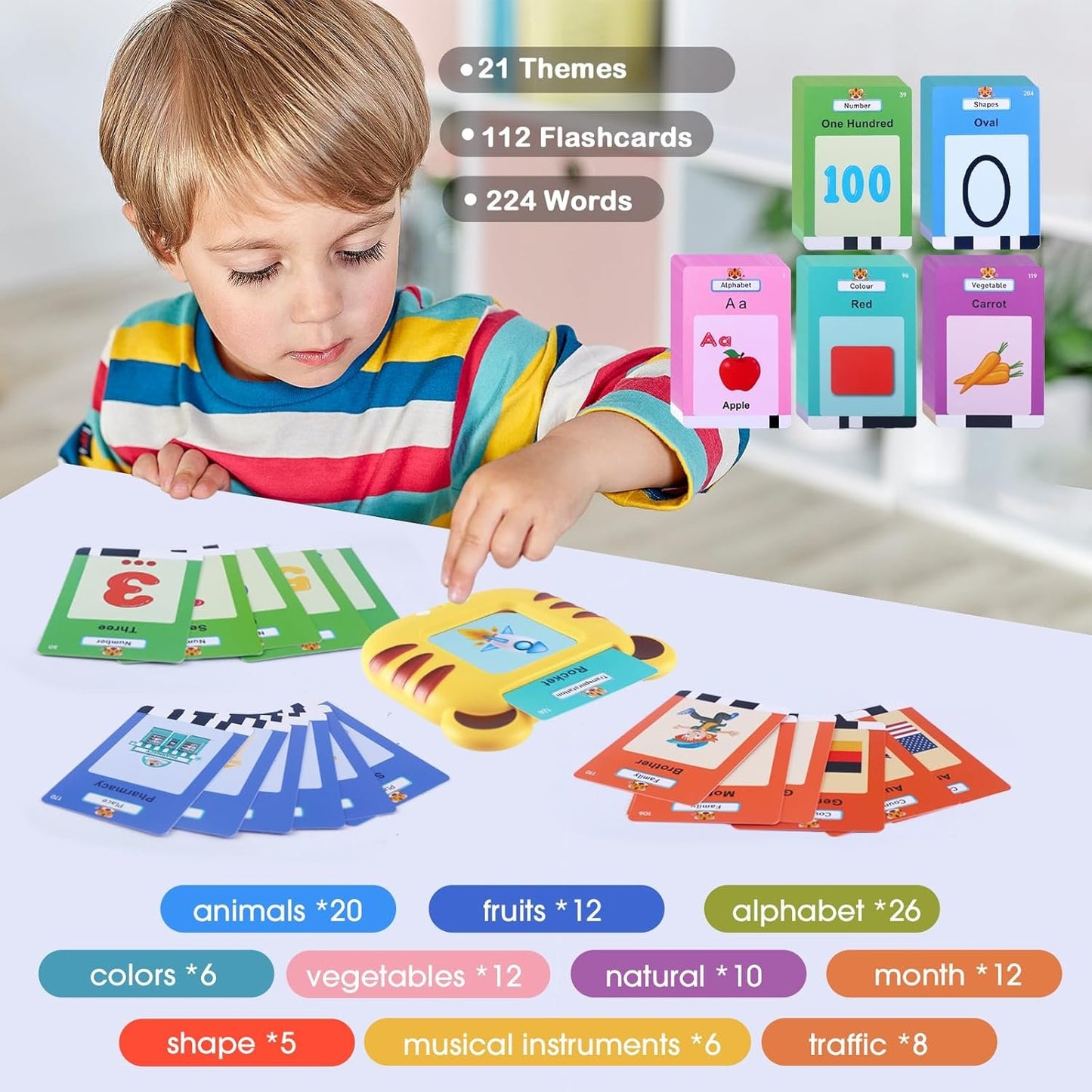 Talking Flash Cards Toddler Boys Girls Speech Sensory Toys for Autism Learning Resources Language Development Preschool Educational Toys English Flashcards with Alphabet Numbers for 2 3 4 5 6 Years