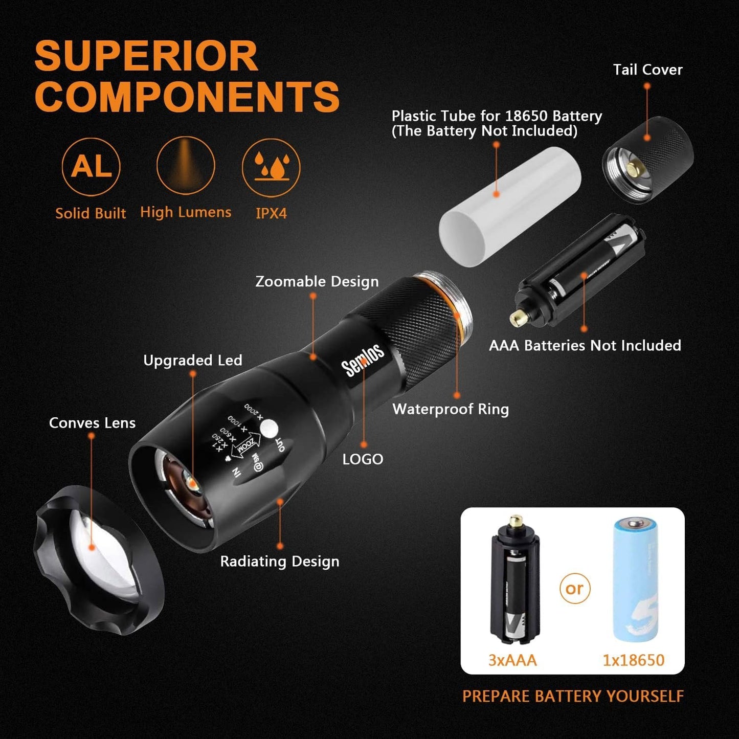 Semlos 2 Packs Rechargeable LED Flashlights, Bright Pocket Handheld Flashlights, Zoomable LED Torch, Waterproof Camping Lights for Outdoor, Emergency (Batteries Not Included)