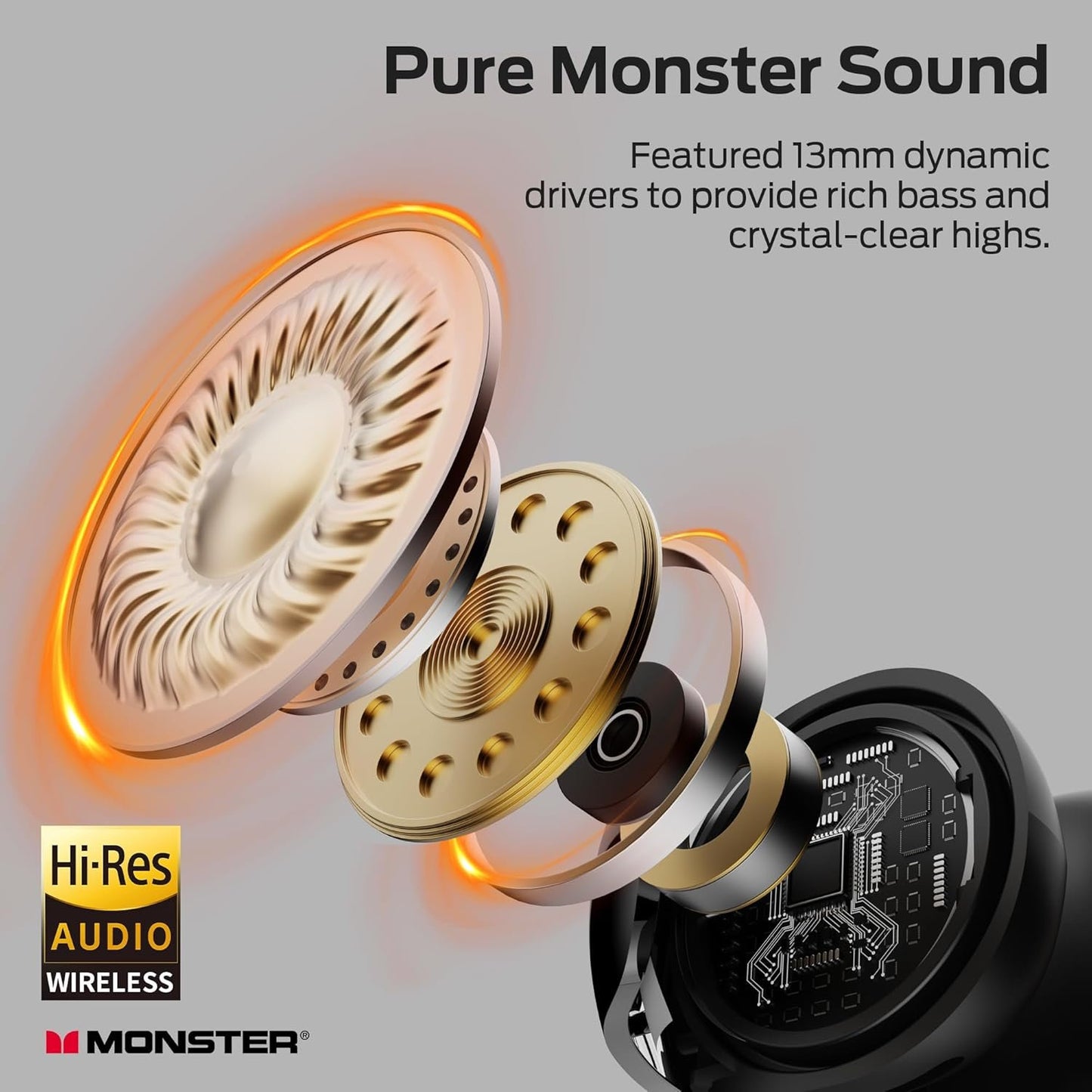 Monster Open Ear AC228 Wireless Headphones, Clip-On Earbuds, Adaptive Comfort, Immersive Audio, Bluetooth 6.0 Open Ear Earbuds with ENC Clear Call, 30H Playtime, IPX5 Water Resistant for Sport, Black