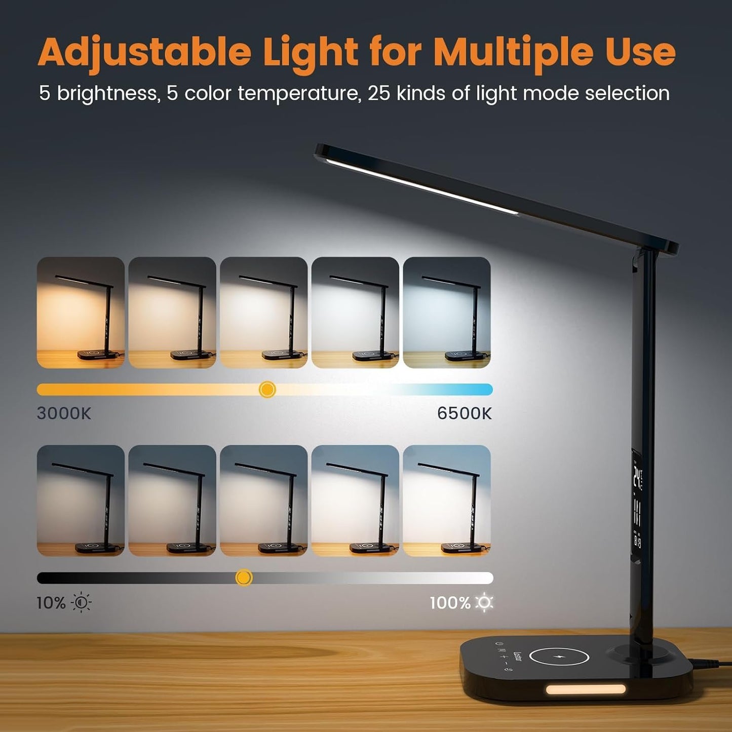 LASTAR Desk Lamp,Smart 18W Wireless Rechargeable Led Table Lamp, USB Charging, 5 Brightness Levels, 5 Colour Temperatures, Perpetual Calendar, Alarm Clock and Memory Function Desk Lamp for Home Office