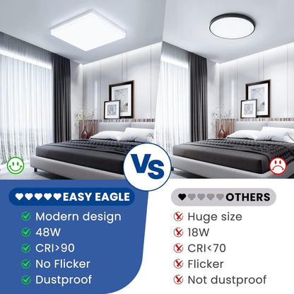 EASY EAGLE LED Ceiling Light Square Ceiling Light 48W Modern Light 6500K 4800LM IP44 Lamp for Bathroom, Kitchen, Bedroom, Living Room, Hallway, Office, Cellar, Diameter 30 cm