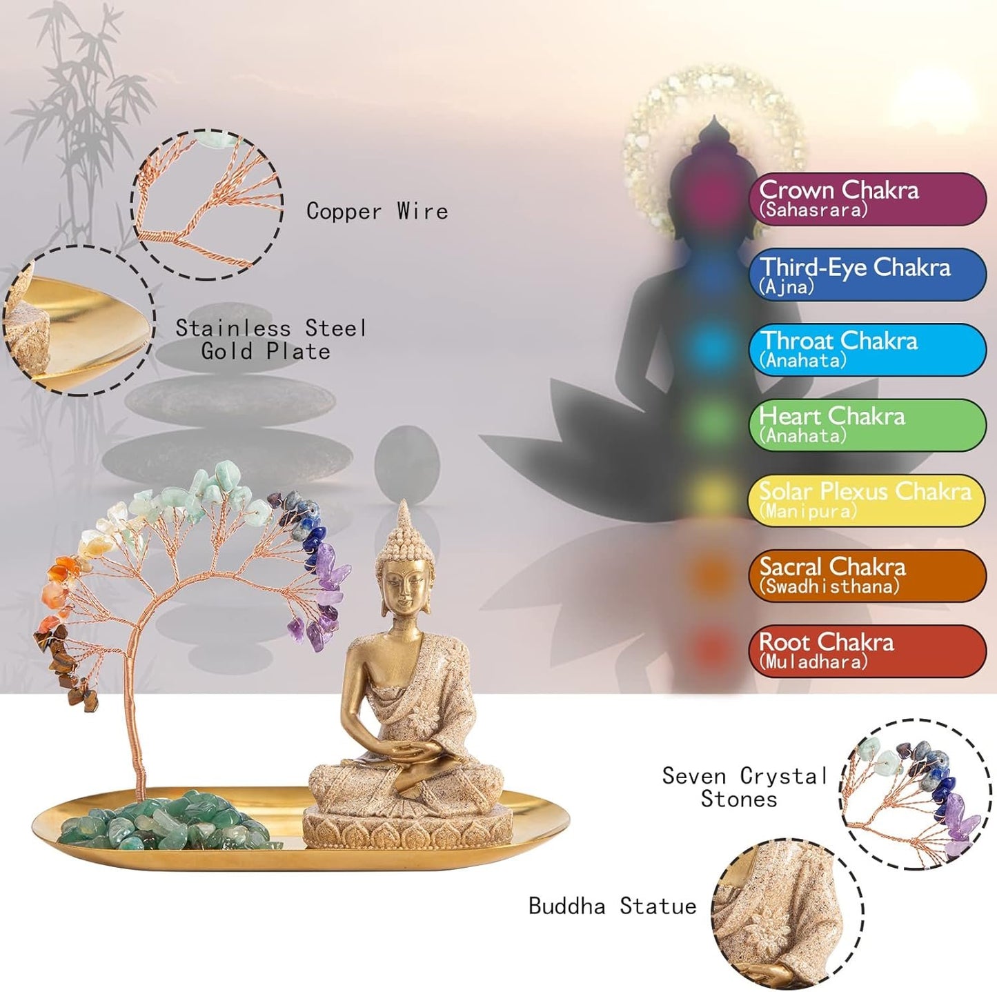 7 Chakra Healing Crystal Tree and Zen Statue, Sakyamuni Buddha Statue, Meditation Chakra Decoration, Home, Shelf, Office, Mantle Decoration, Good Luck，Health and Wealth