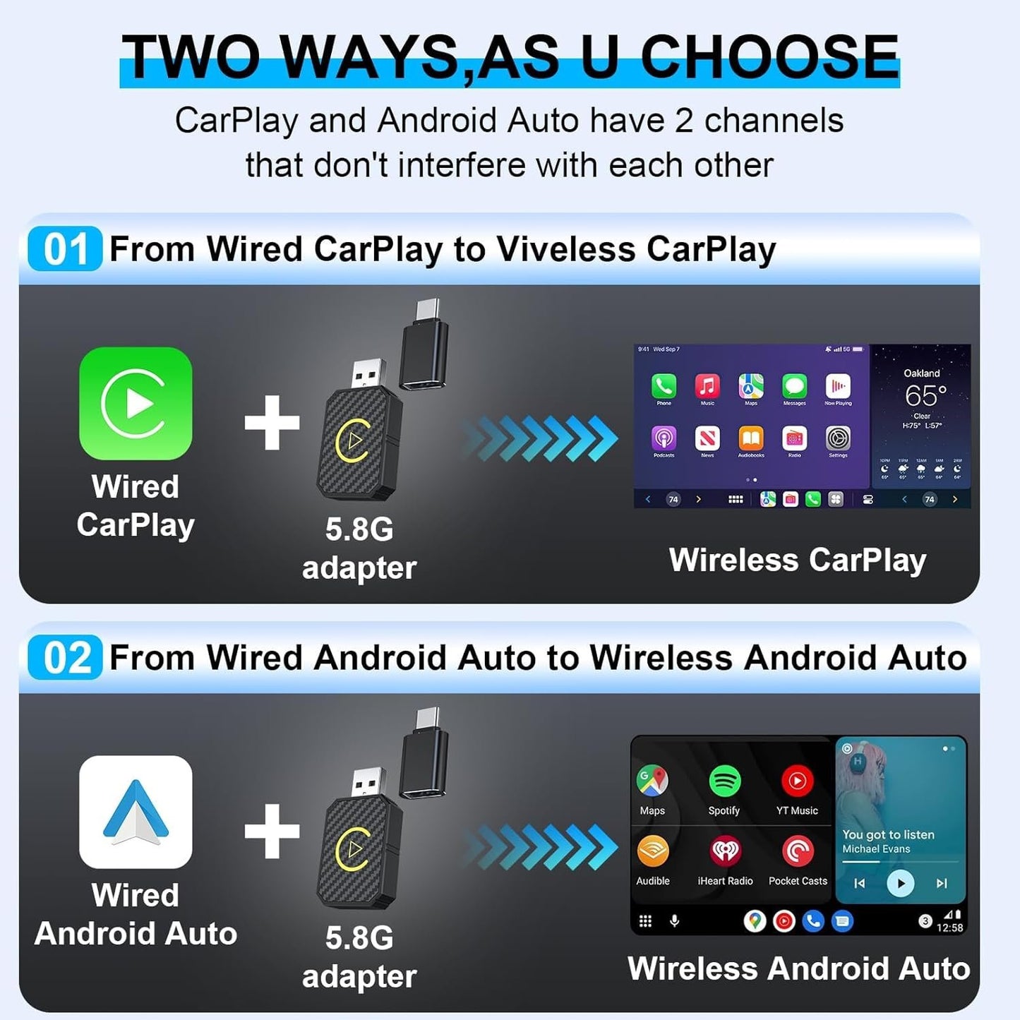 Mini Android Auto Wireless Adaptor&Wireless CarPlay Adaptor Convert Factory Wired to Wireless CarPlay Dongle, USB Carplay Box for iOS 12+/Android 11+ No Delay