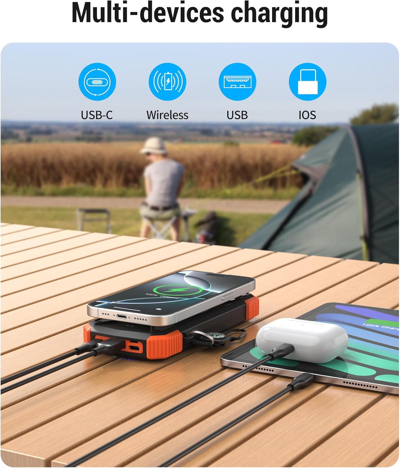 BLAVOR Solar Power Bank 10,000mAh, Portable Wireless Charger, 20W Fast Charging External Battery Pack with USB C for Cell Phones, Solar Panel Charger with Dual Flashlight and Compass