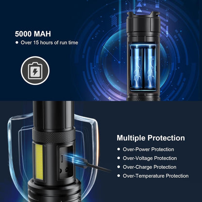 Rechargeable Flashlight 300000 Lumens, BCOTE 2 Pack Super Bright LED Flashlight Camping, Brightest High Powerful Handheld Flashlights-7 Modes with COB Light, IPX7 Waterproof Home Outdoor Flash Light
