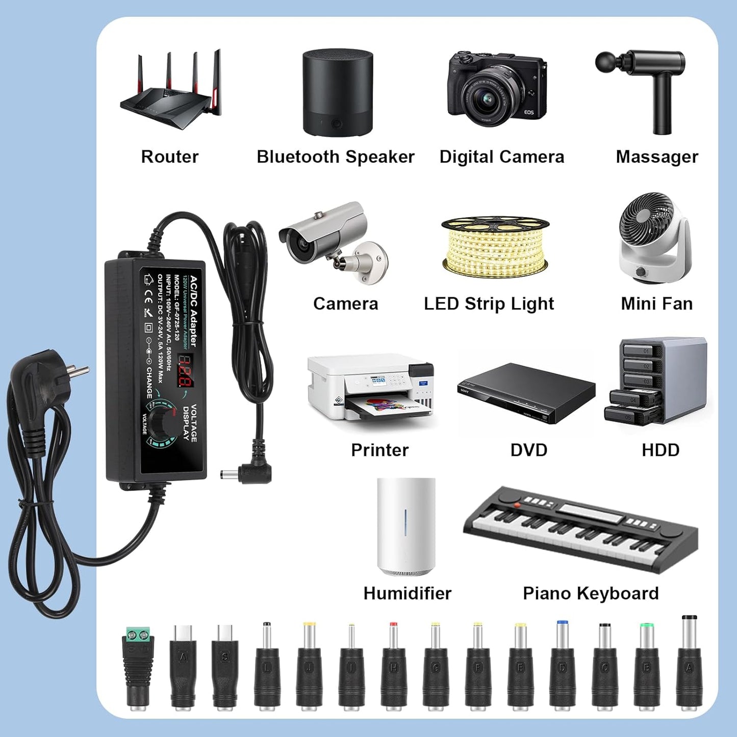 Carastek Adjustable Power Adapter 3V-24V 5A 120W with Digital Display Universal AC/DC 100V-240V AC to DC Adapter with 14 Tips and Polarity Converter for Home Electronics