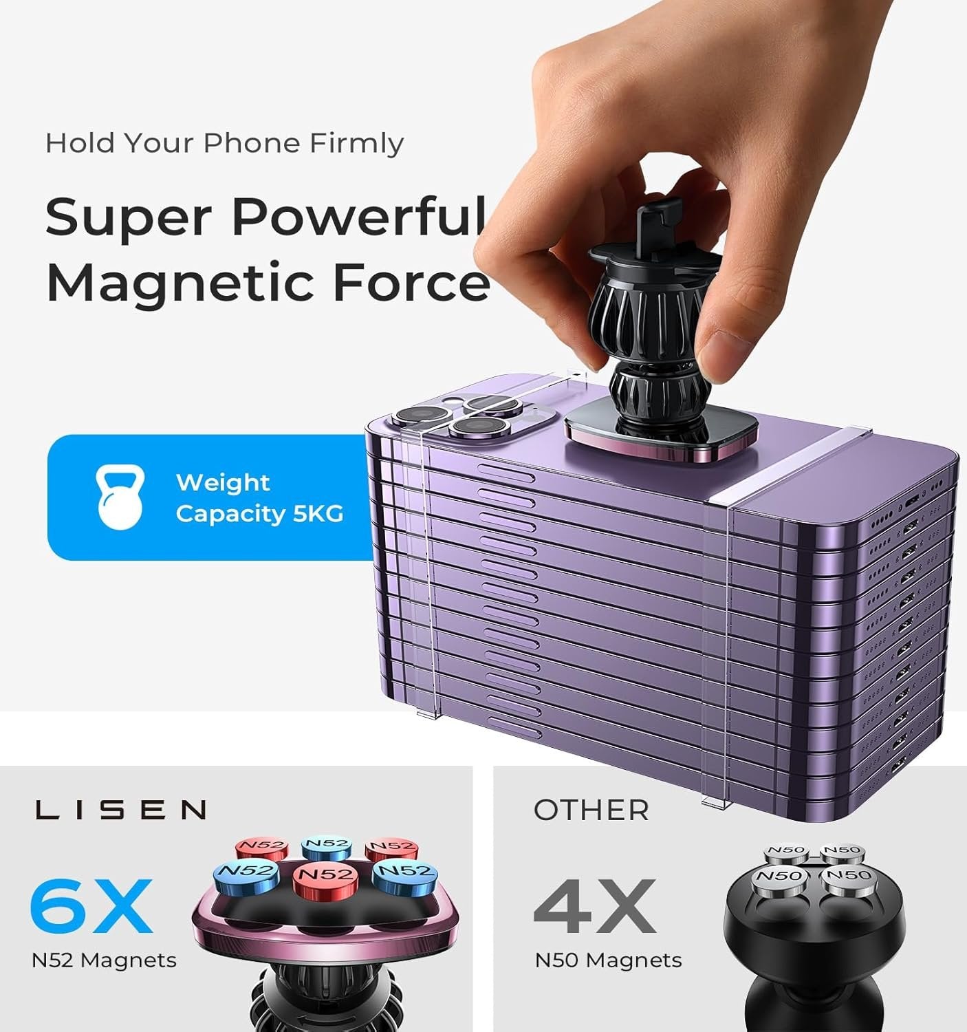 LISEN Magnetic Phone Holder for Car (20X Powerful: Pink)