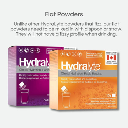 HydraLyte Electrolyte Powder, Berry Flavoured Hydration Powder - Flat, Accelerates Fluid and Electrolytes, Great For All Ages, Oral Rehydration Solution - 20 Count (Twin Pack)