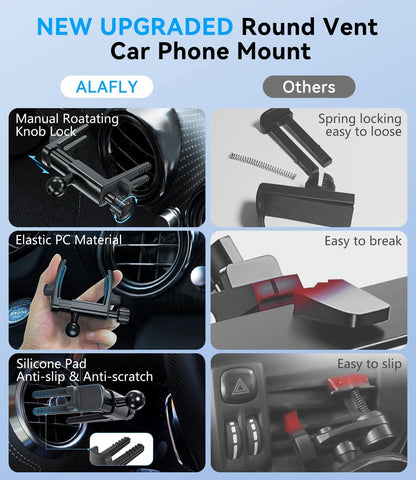 ALAFLY Compatible with Magsafe Car Mount for Mercedes Benz A/B/C/E/G/GLA/GLK/Mini Cooper Round Air Vent, Strong Magnetic Phone Holder for iPhone 16 15 14 13 12 Pro Max Plus Mini