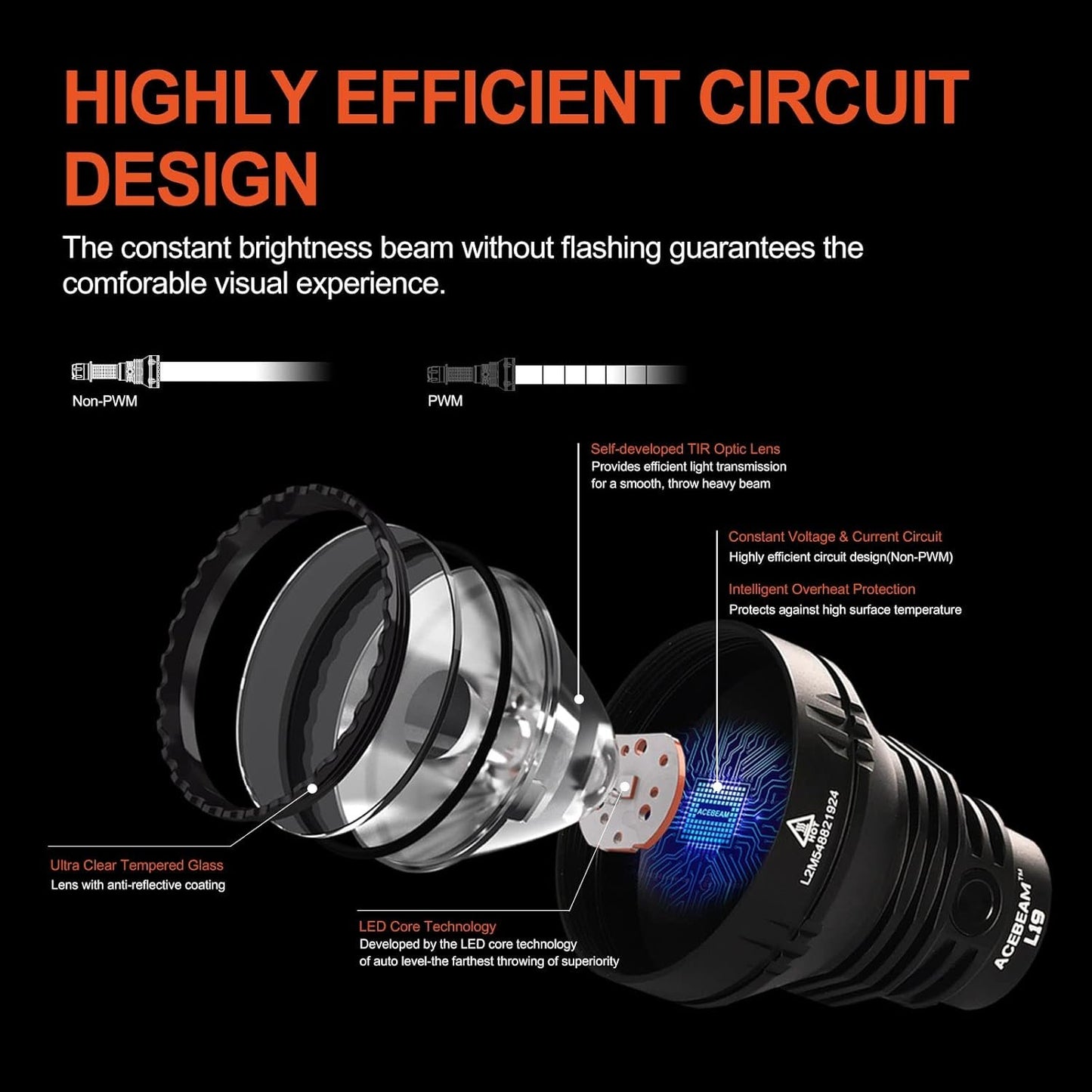ACEBEAM L19 2.0 Tactical Flashlight, 2200 High Lumens Led Flashlight, 1184 Yards Long Throw Hunting Flashlight, USB C Rechargeable Flashlight with Holster for Emergency, Security, Night Hunting Use