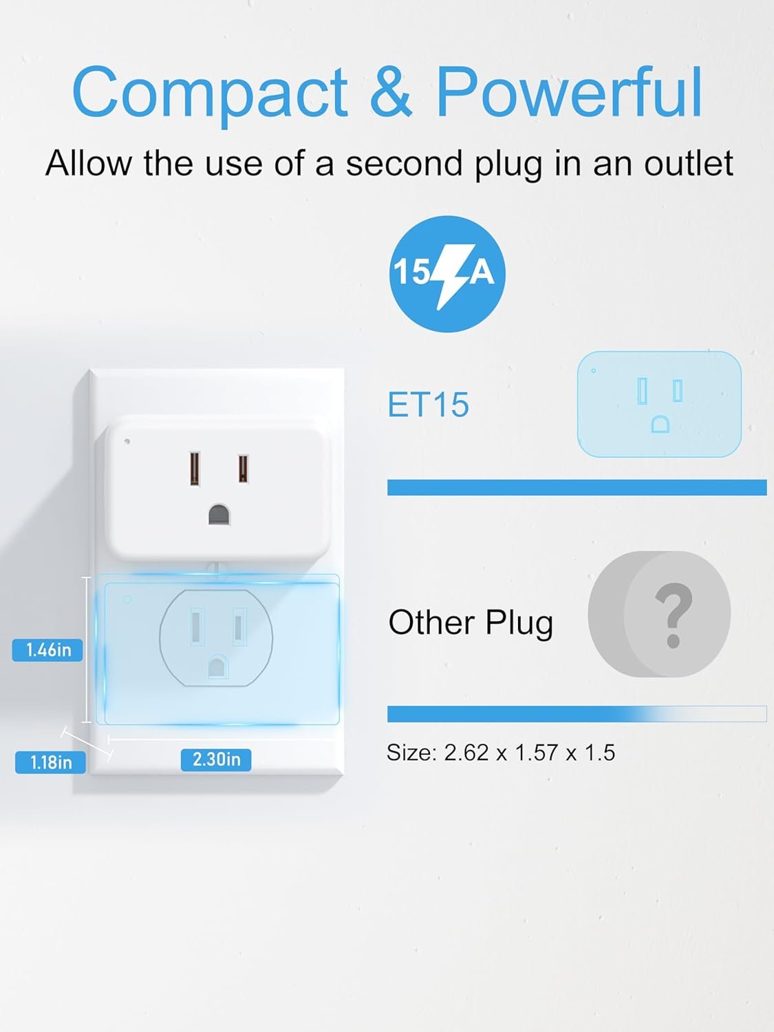 EIGHTREE Mini Smart Plug 5GHz Wi-Fi Compatible, Smart Plugs That Work with Alexa & Google Home &SmartThings, Energy Monitor, Remote Control, Timer & Schedule, Wi-Fi Plugs 15A, 4 Packs