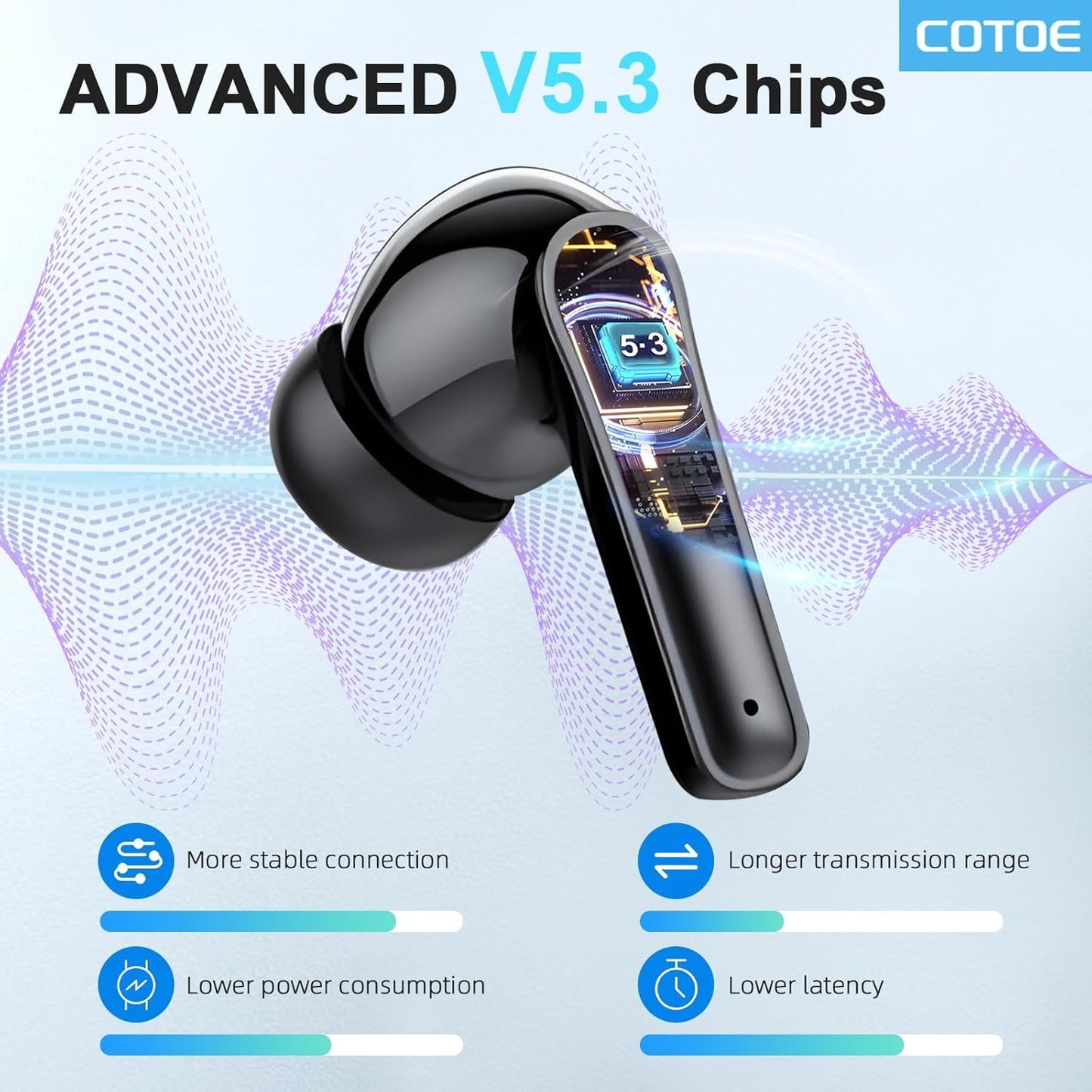 Wireless Earbuds, Bluetooth 5.3 Headphones with 48H Playtime Deep Bass Stereo LED Power Display Charging Case, IPX5 Waterproof Earphones with Mic for Sports, Workout COTOE