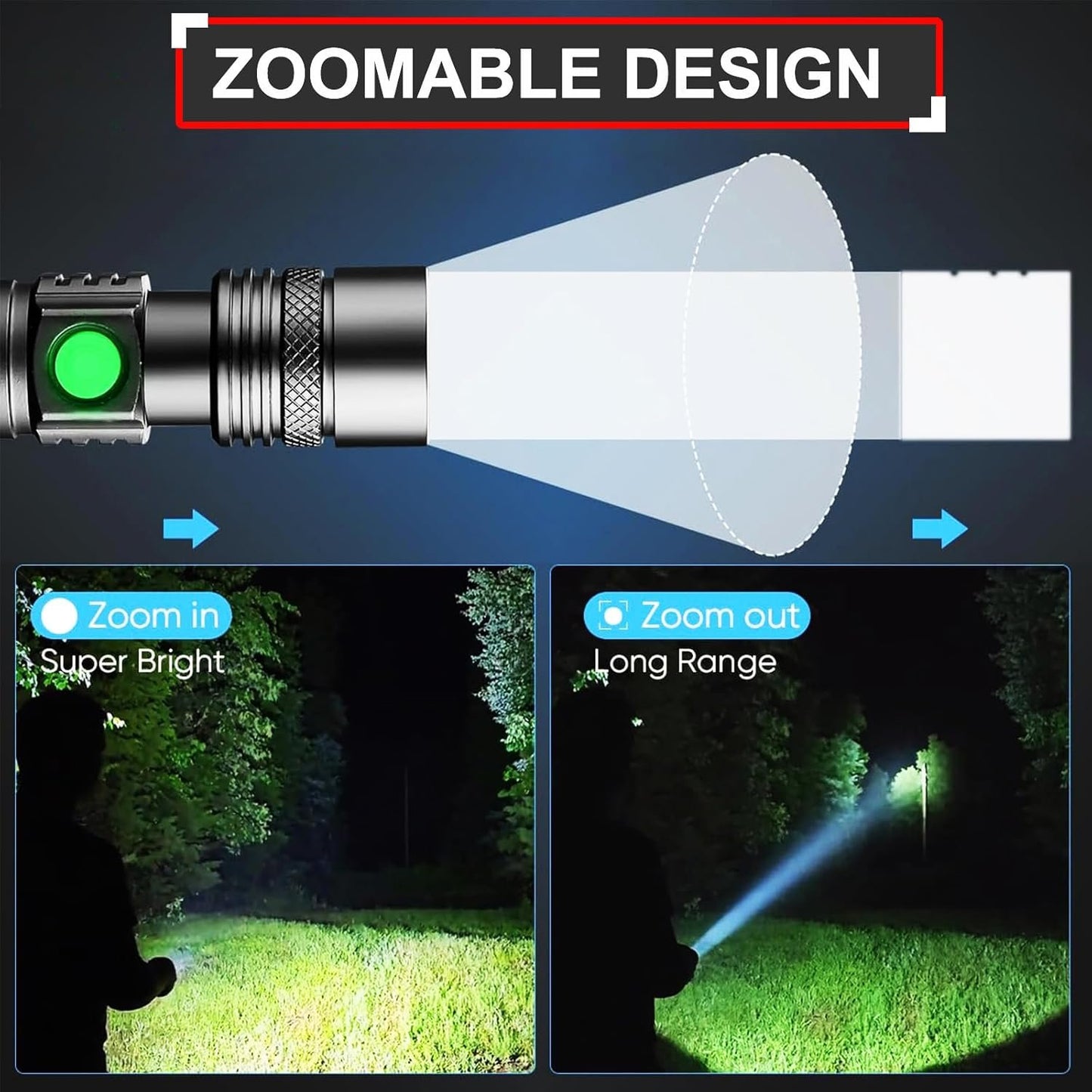 Flashlight Rechargeable, TIMTOME Led Flashlights High Lumens Flash Light, Mini Size Powerful Flashlight 4 Modes Super Bright Flashlight Lampe de Poche for Outdoor Camping Hiking Home Dog Walking (2)