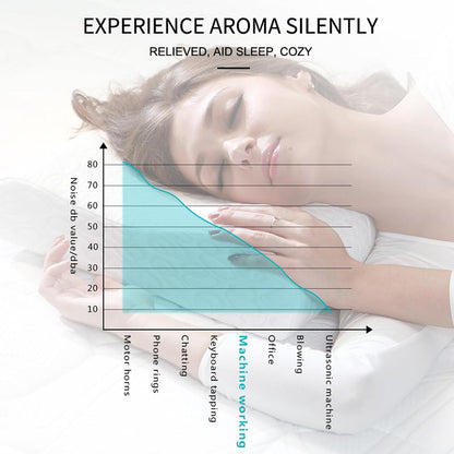 Smart Scent Air Machine, 2000ml Large Area Aromatherapy Diffuser Essential Oil Scent Diffuser with Smart App Control for Hotel Home Spa Office (US Plug 110V)