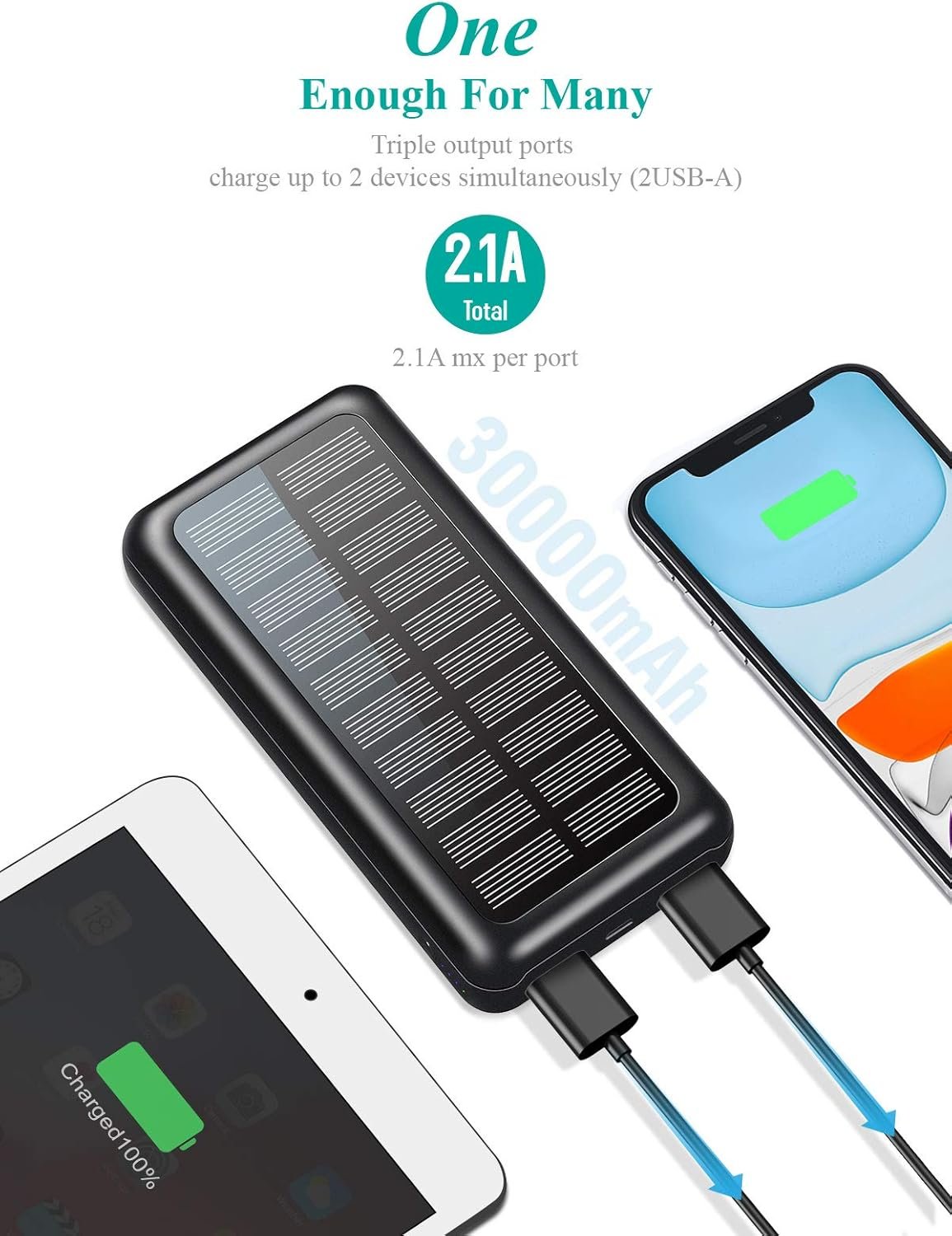 SOXONO Solar Powered Power Bank - 30000mAh Portable Solar Charger, 2 USB Ports High-Speed Panel External Battery Packs Solar Portable Power Bank for iPhone, Android and More