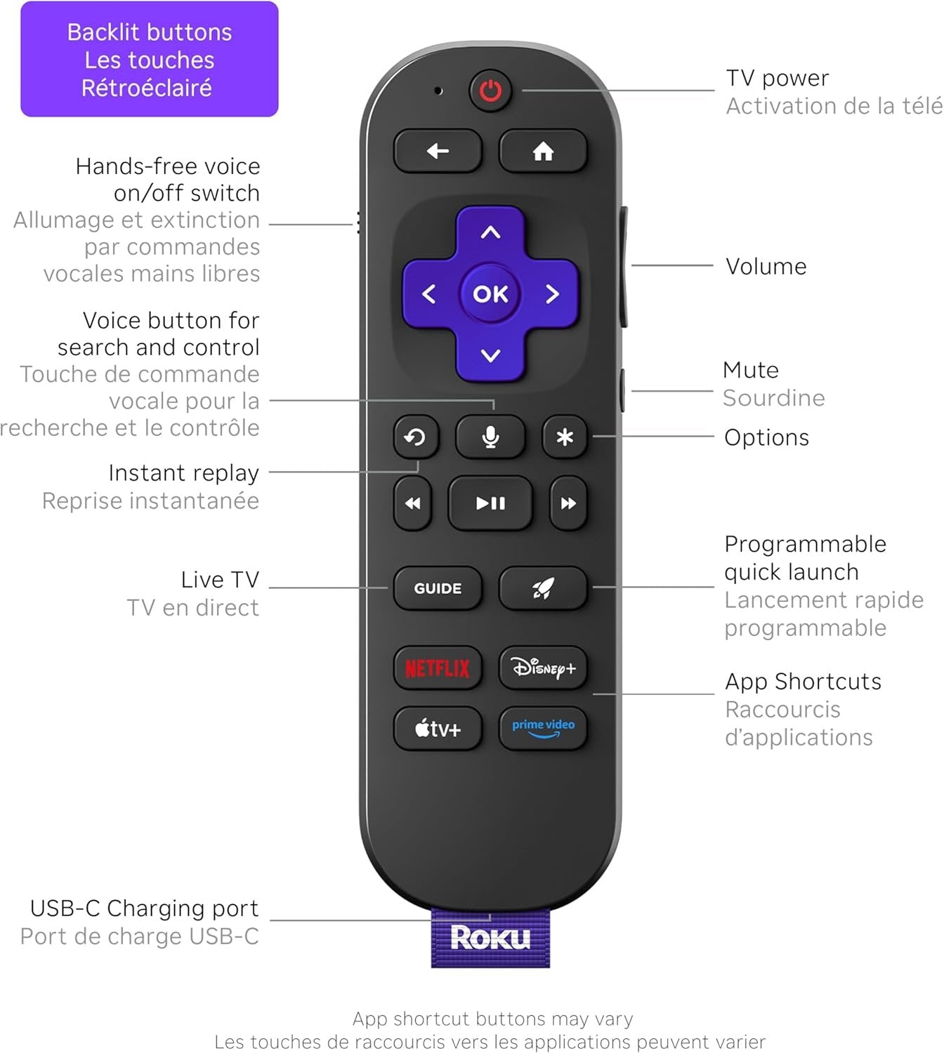 Roku Ultra 2024 | The Ultimate Streaming Player - 4K Streaming Device with HDR10+, Dolby Vision & Atmos - Bluetooth & Wi-Fi 6 - Rechargeable Voice Remote Pro with Backlit Buttons - Free & Live TV