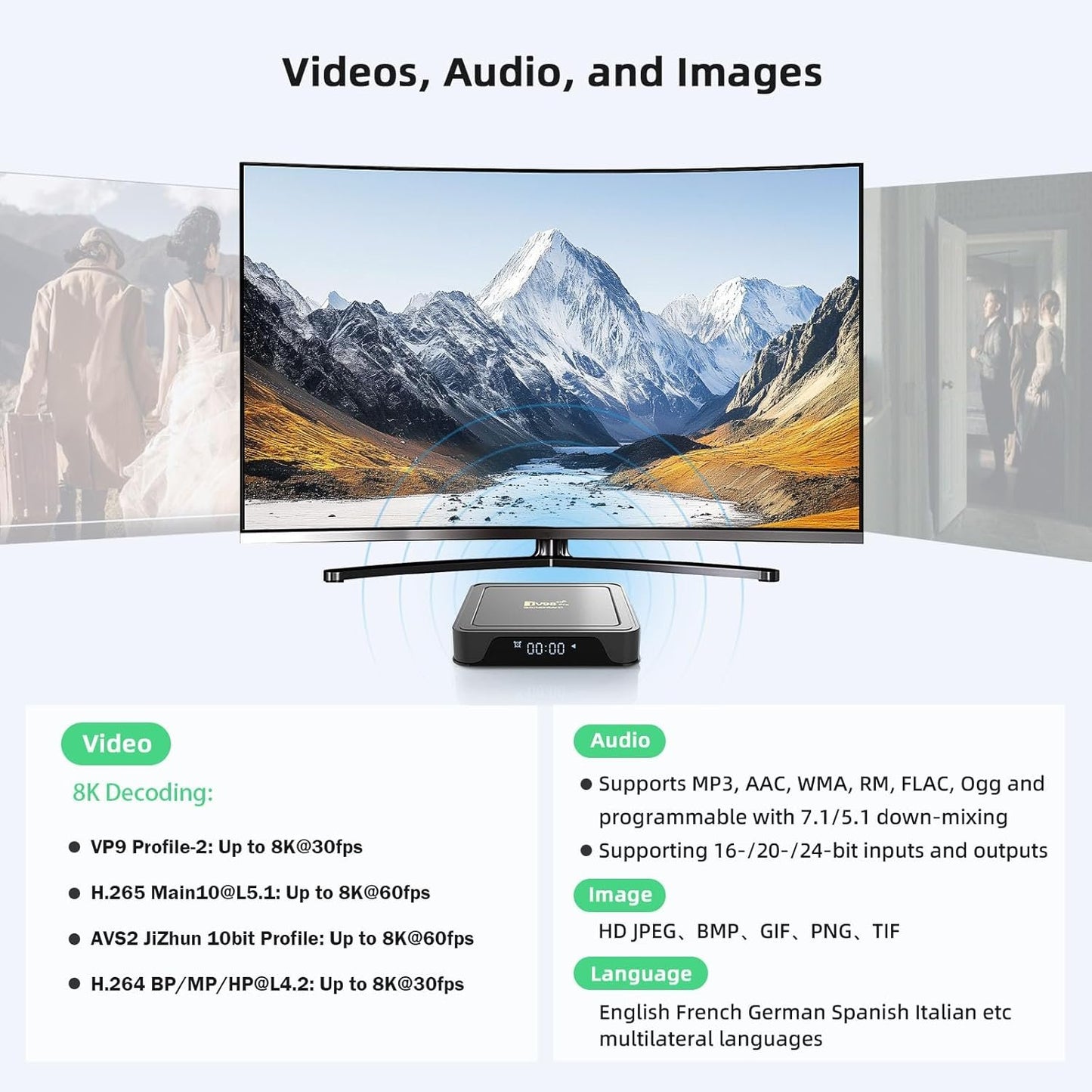 TV98 PRO 8K@60fps HDMI Media Player for USB Drive and TF Card, HD Digital Signage Player, Android 14.0 Box 2GB RAM 16GB ROM, H.265/MP4/MKV/MOV/AVI, Multi-Video Decoder, Remote Control, Home Theater