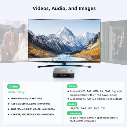 TV98 PRO 8K@60fps HDMI Media Player for USB Drive and TF Card, HD Digital Signage Player, Android 14.0 Box 2GB RAM 16GB ROM, H.265/MP4/MKV/MOV/AVI, Multi-Video Decoder, Remote Control, Home Theater