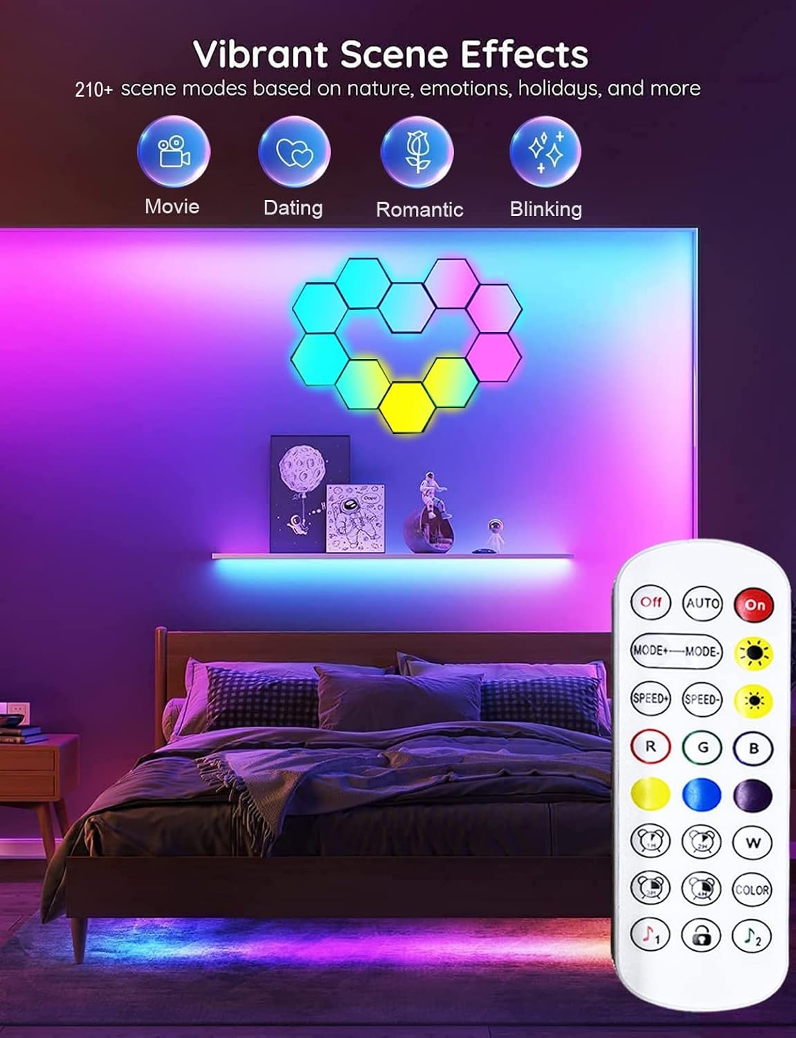 LED Hexagon Lights, Smart Hexagon Wall Lights App Control, LED Light Panels Gaming Lights for Wall, Music Sync, DIY Geometry RGB Room Lights for Gaming Room Living & Bedroom Streaming, 7 Panels