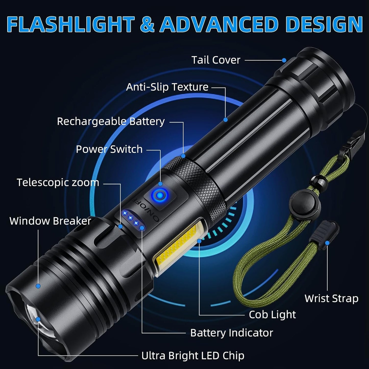 Rechargeable Flashlight 990000 High Lumens, Super Bright Led Flashlights with Zoomable, 7 Modes & COB Light, IPX7 Waterproof, Brightest High Power Flash Light for Camping Emergency