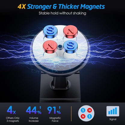 Magnetic Car Mount, WixGear Universal Stick On Mount (2 Pack) Dashboard Magnetic Phone Holder for Car, for Cell Phones and Mini Tablets with Fast Swift-snap Technology, Strong Phone Mount for Car