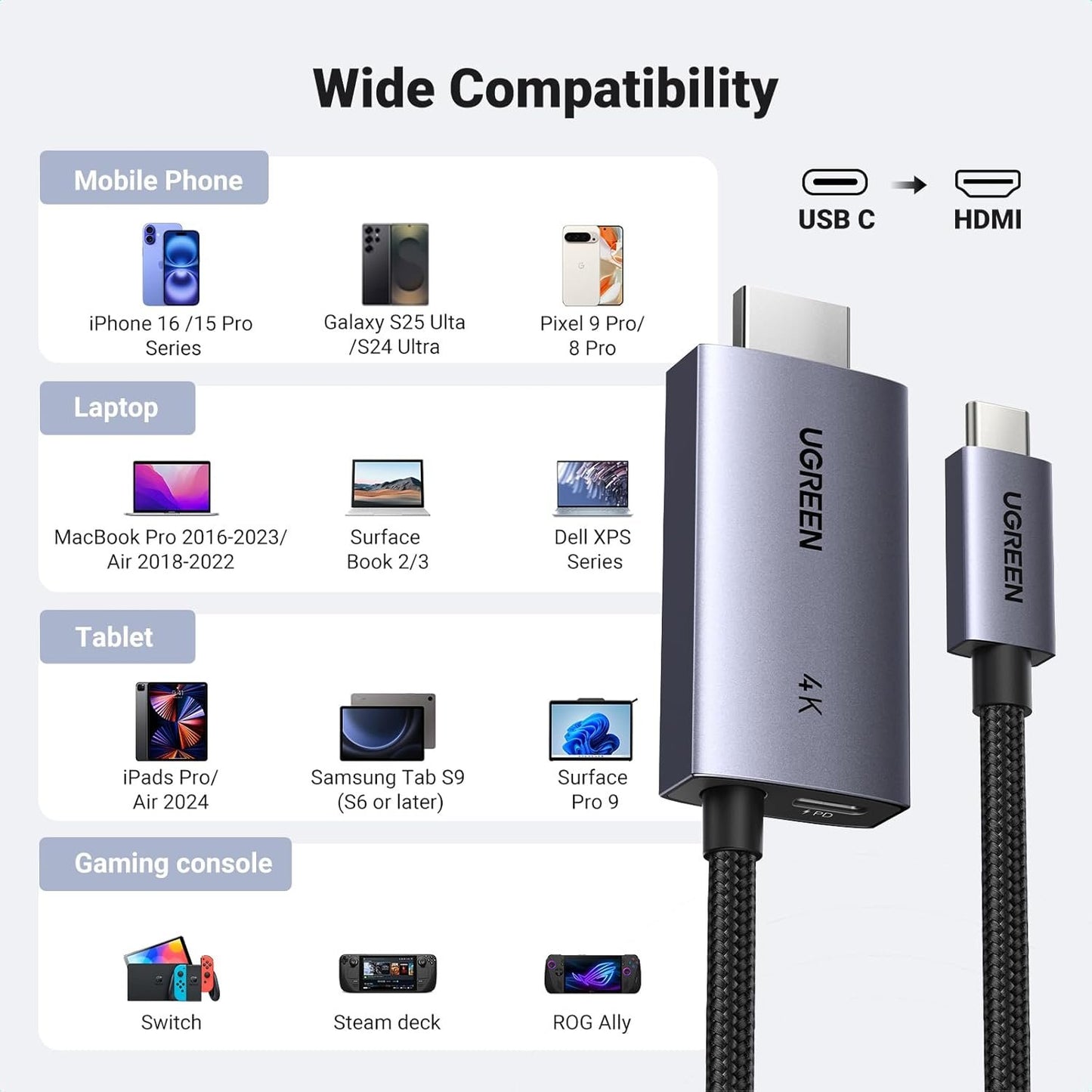 UGREEN USB C to HDMI Cable 100W PD Charger 4K@60Hz 1440P@144Hz 1080P@240Hz/120Hz Type C Thunderbolt 3/4/5 HDR Adapter Compatible with MacBook iMac Mac mini iPad Pro Air iPhone 16 15 Galaxy S24(2M)