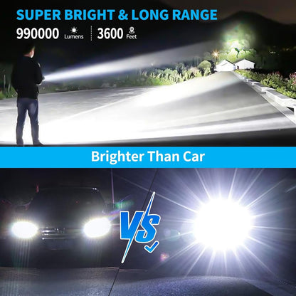 Rechargeable Flashlight, Super Bright Led Flashlight with Irradiation Distance of 3600Ft, 5 Modes,IP6 Waterproof Tactical Flashlights, Suitable for Camping, Climbing, Walking Dogs