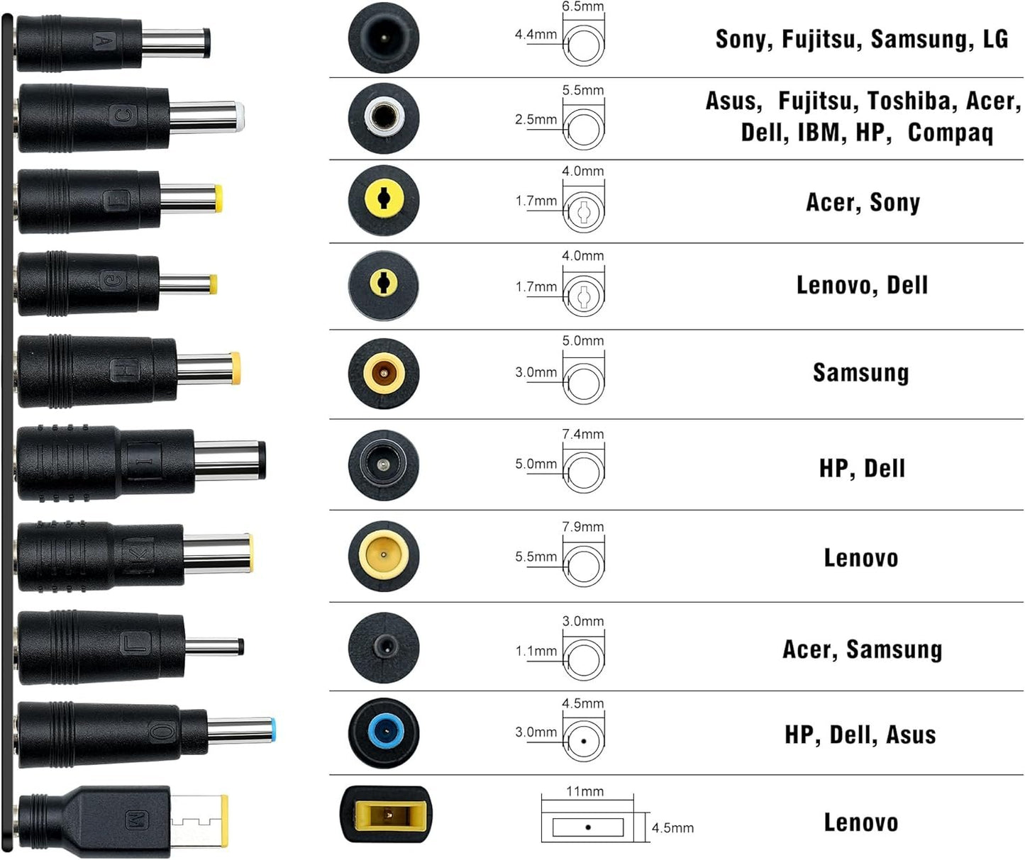 USB C to DC Adapters 10PCS Power Plug Kit, Universal Charger Supply 100W PD Power Cable & 5.5x2.1mm Round Barrel Jack for Sony Toshiba Samsung Acer Asus Lenovo Dell HP Laptop Charging Connector Tips
