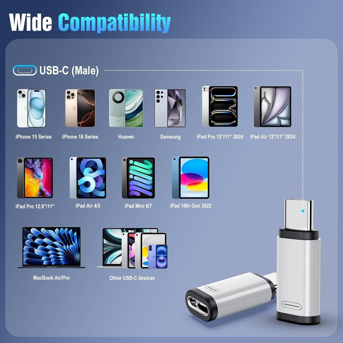 TiMOVO for Lightning to USB C Adapter, 4 Pack USB C Male to Lighting Female Adaptrer with 36W Fast Charging & Data Sync for iPhone 15/16 Pro/Pro Max/Plus, Galaxy S24/23, iPad, NOT for Audio/OTG, White