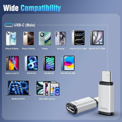 TiMOVO for Lightning to USB C Adapter, 4 Pack USB C Male to Lighting Female Adaptrer with 36W Fast Charging & Data Sync for iPhone 15/16 Pro/Pro Max/Plus, Galaxy S24/23, iPad, NOT for Audio/OTG, White